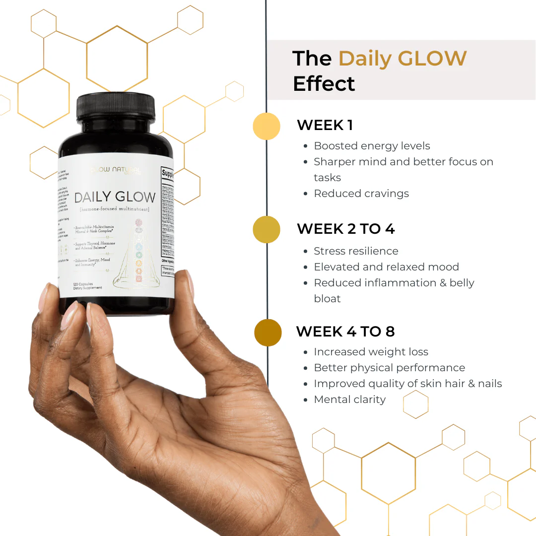 Daily GLOW - Image 5
