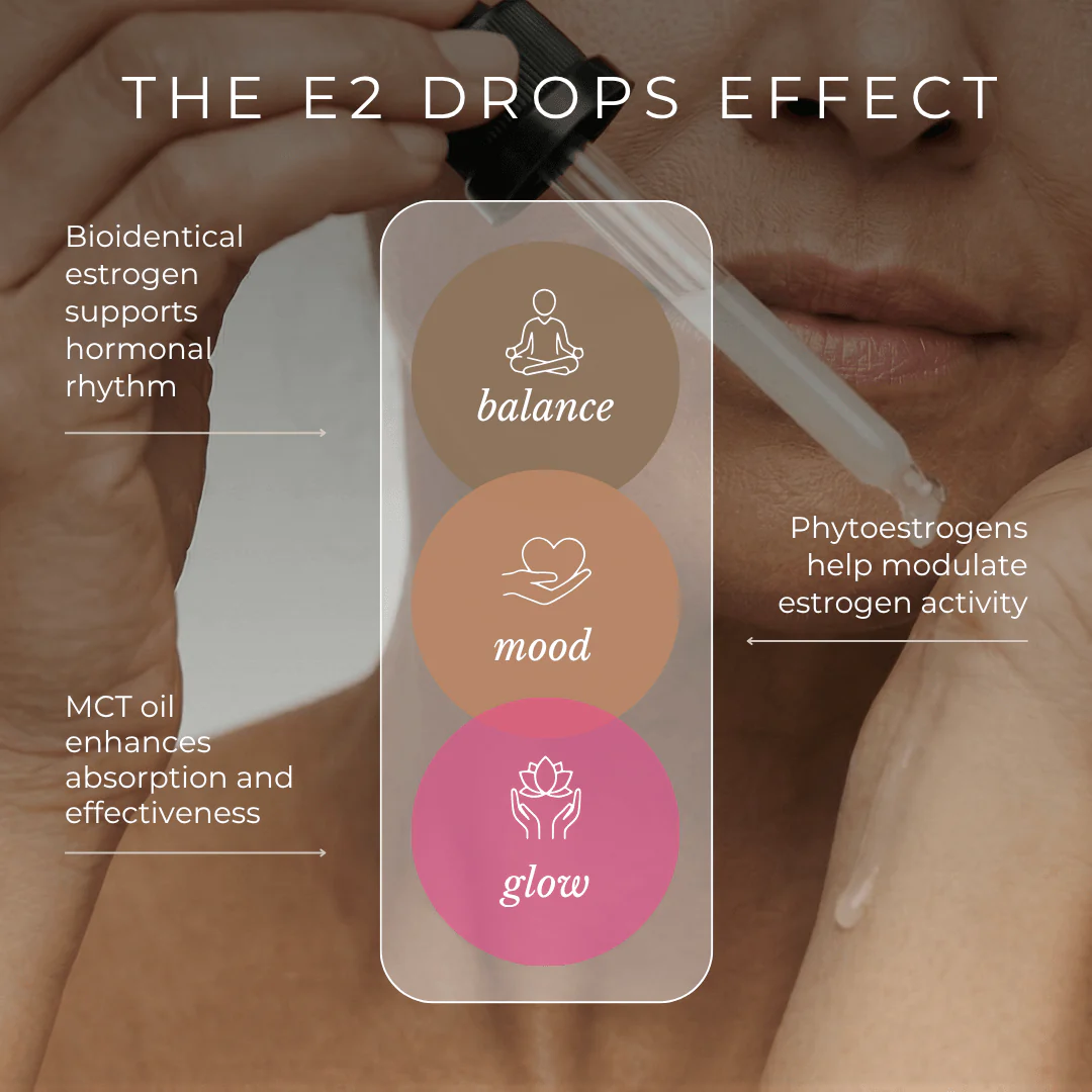 E2 Drops - Image 3