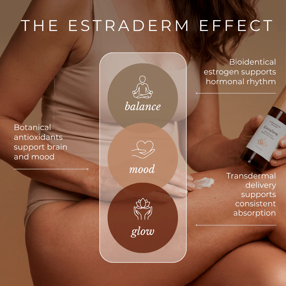 EstraDerm - Image 3
