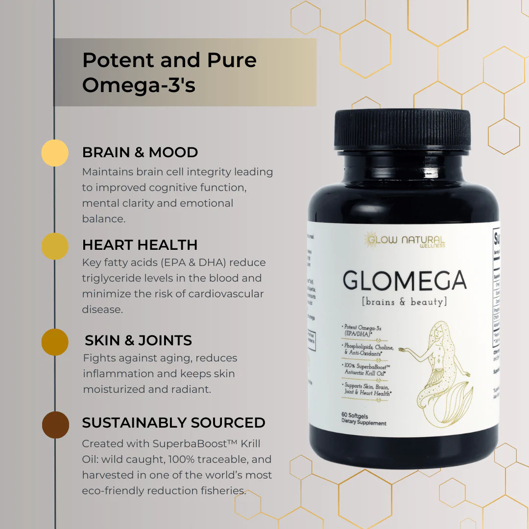 GLOMEGA - Image 7