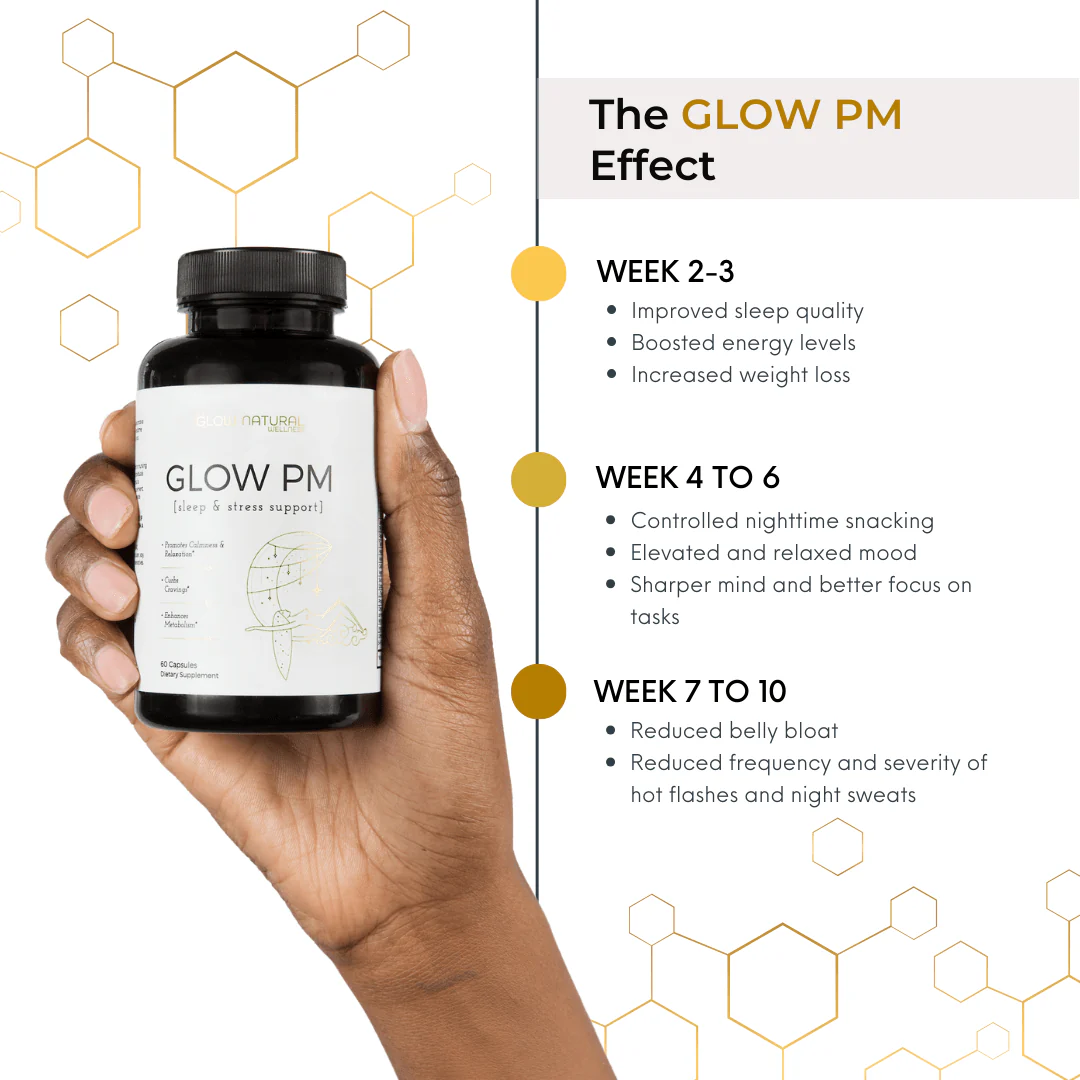 GLOW PM - Image 4