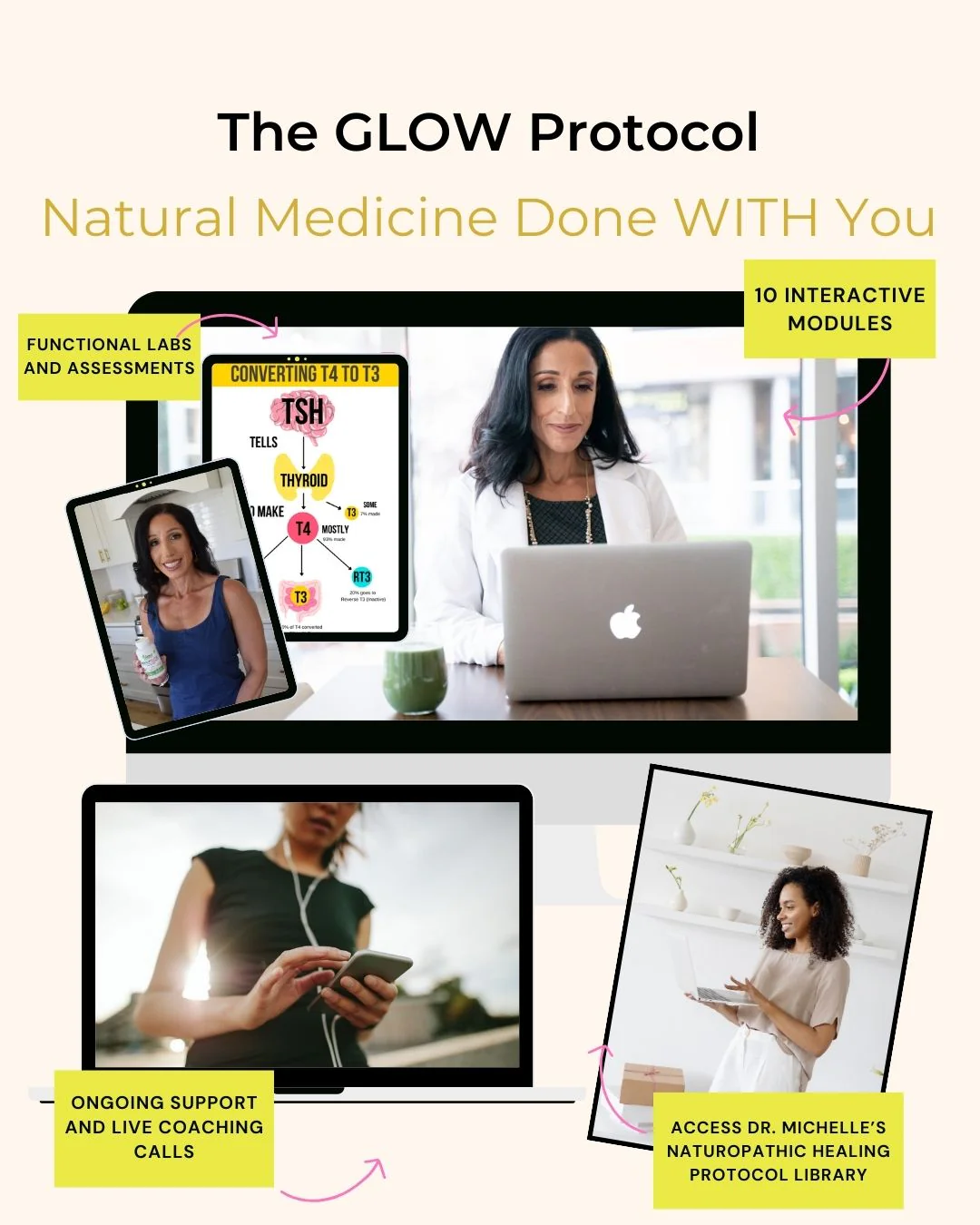 GLOW Protocol - Image 13