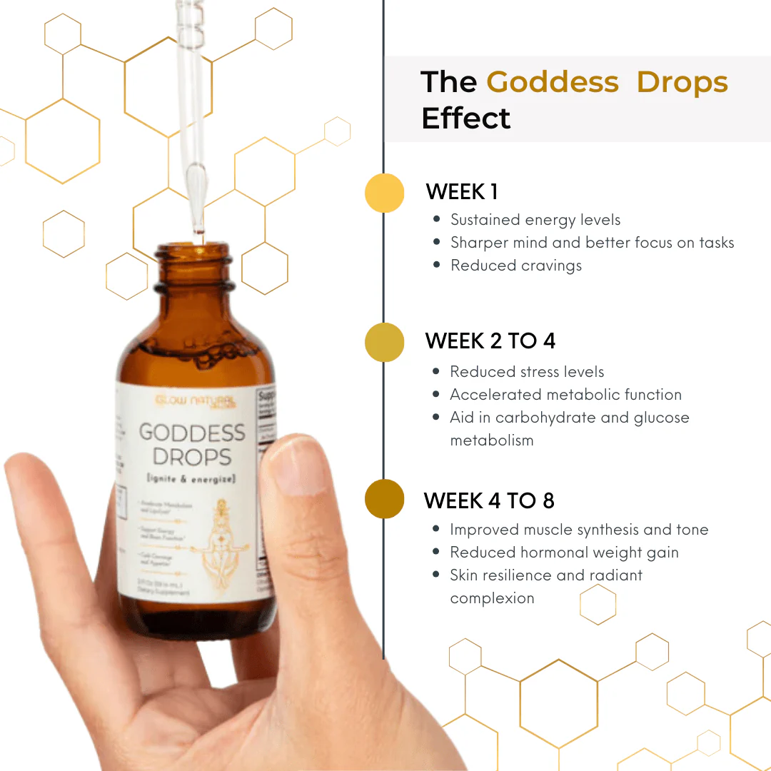 Goddess Drops - Image 6
