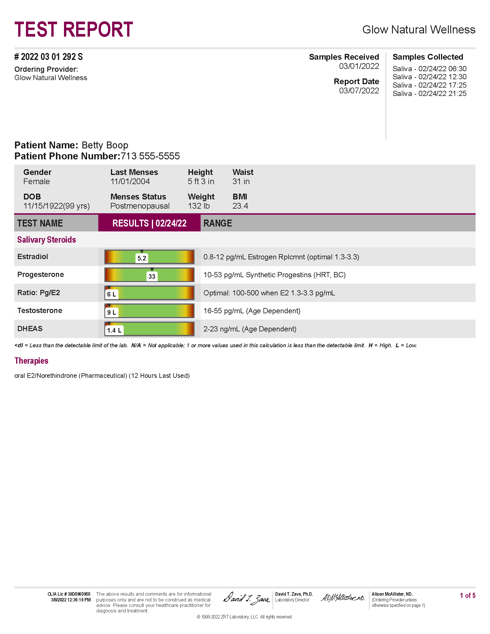 Hormone Trio Test - Image 6