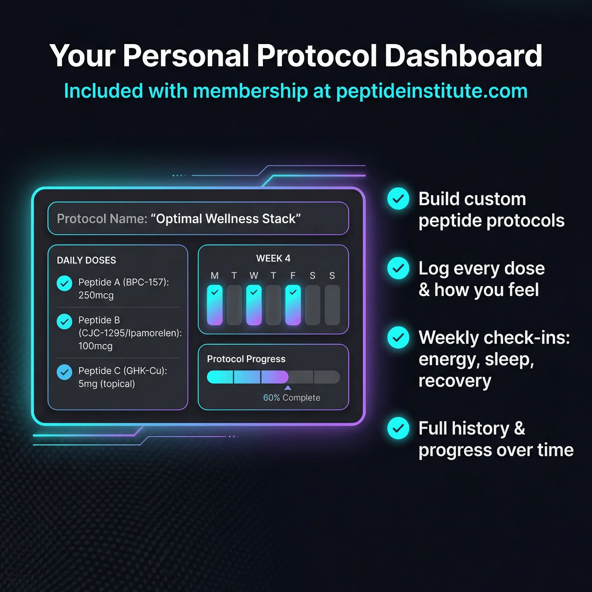 Peptide Institute Membership - Image 3
