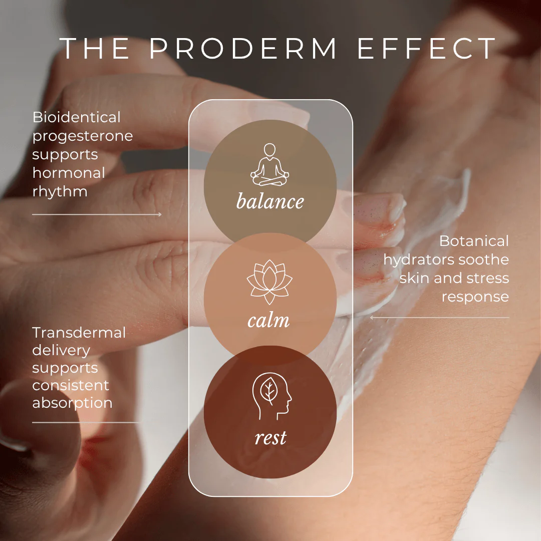 ProDerm - Image 3