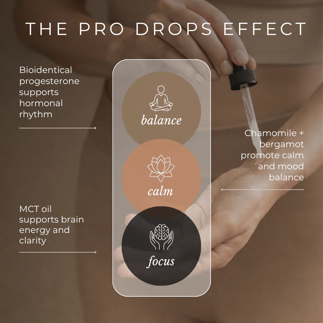 Pro Drops - Image 3